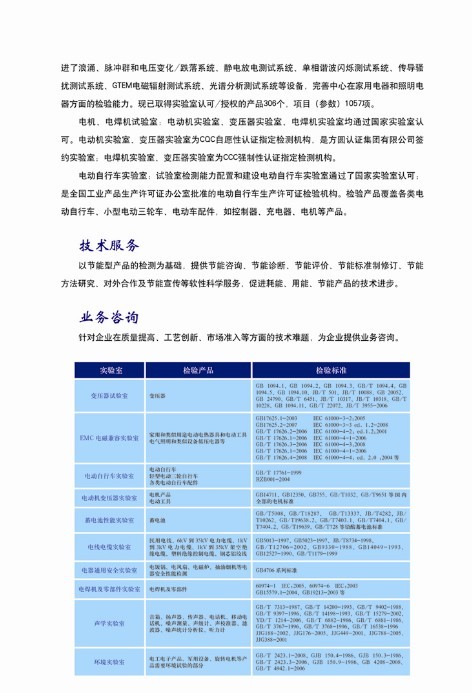授权能力大图